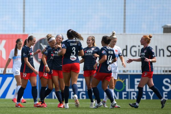 Washington Spirit 2020